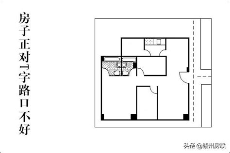 房子形狀|8個房屋結構風水大全圖解，輕鬆掌握家居風水